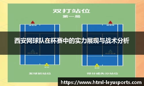 西安网球队在杯赛中的实力展现与战术分析